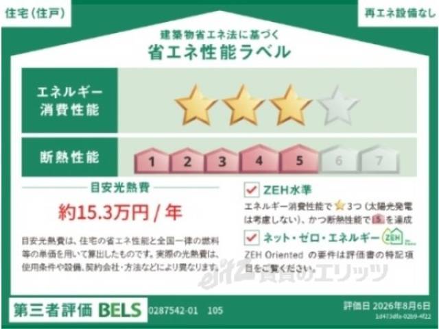 省エネ性能ラベル