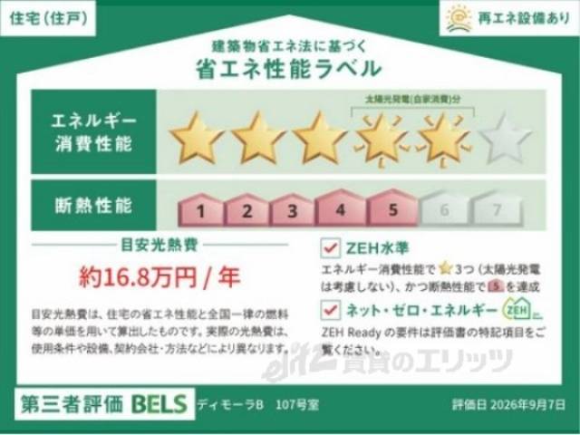 省エネ性能ラベル