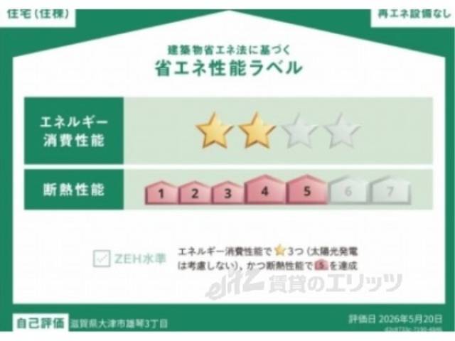 省エネ性能ラベル