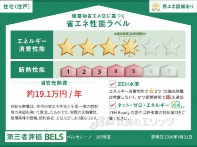 省エネ性能ラベル