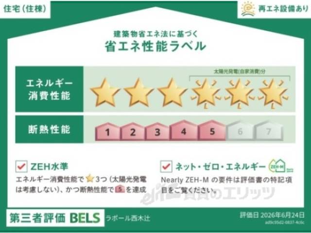省エネ性能ラベル