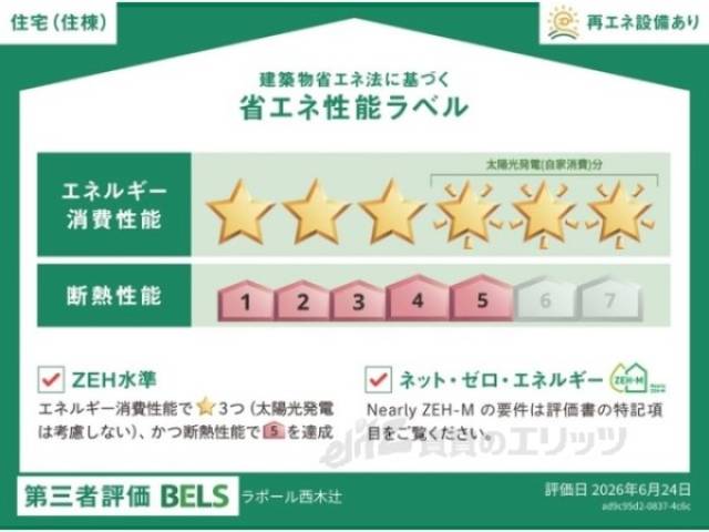 省エネ性能ラベル