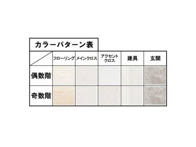 その他室内