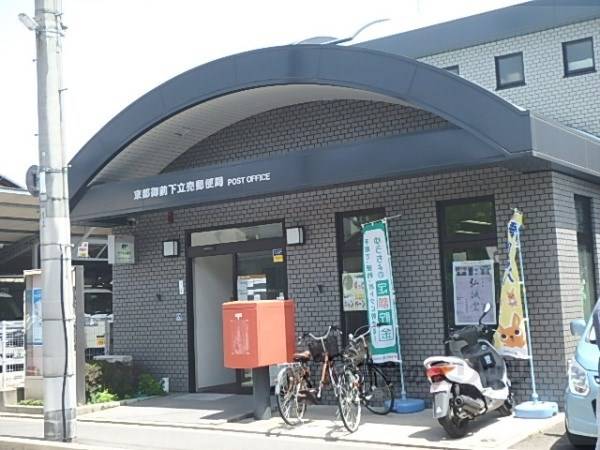 御前下立売郵便局