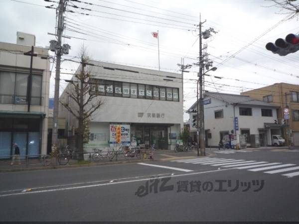京都銀行　常盤支店