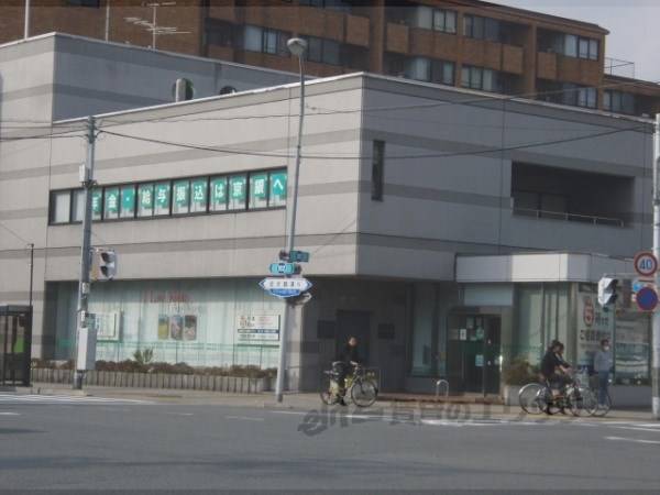 京都銀行 高野支店