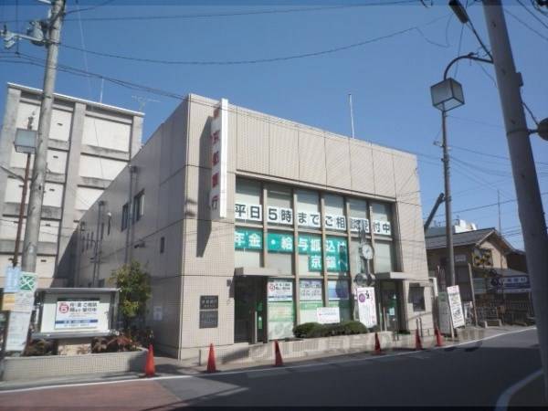 京都銀行　嵯峨支店