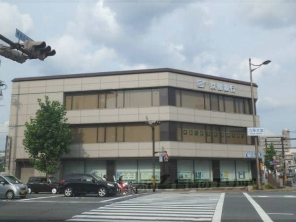 京都銀行　九条支店