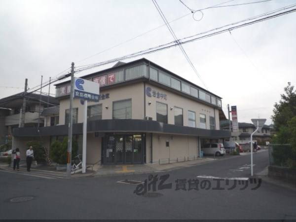 京都信用金庫　岩倉中町支店