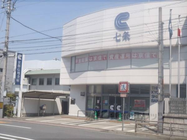 京都信用金庫　七条支店