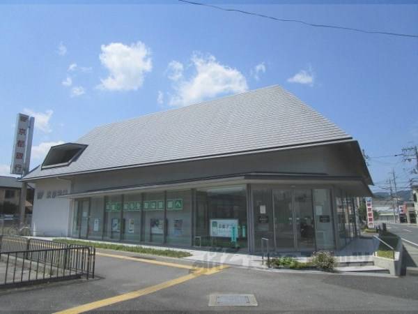 京都銀行 園部支店