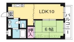 ルミナース西院間取り図面