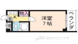 ＧＲＡＮＤＲＥＵ金閣間取り図面