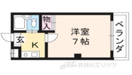 ＧＲＡＮＤＲＥＵ金閣間取り図面