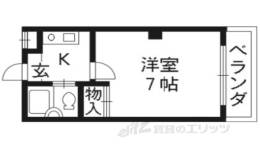 ＧＲＡＮＤＲＥＵ金閣間取り図面