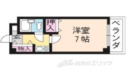 川崎ハウス２号館間取り図面