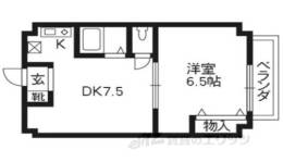 クイーンズコートＺ棟間取り図面