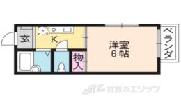 ＲＩＮ’Ｓコーポラティヴハウス２間取り図面