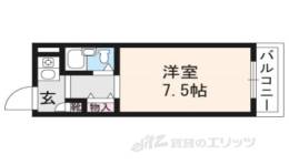 フェニックス樋口間取り図面