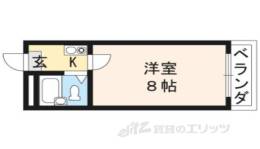 グランデール・サン間取り図面