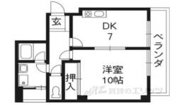 ＯＳビル間取り図面