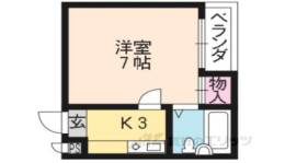 マンションＴＡＴＳＵＭＩＹＡ間取り図面