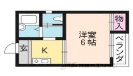 久保ハイツ間取り図面