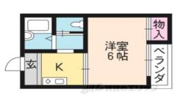 久保ハイツ間取り図面