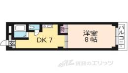 エステート稲荷間取り図面