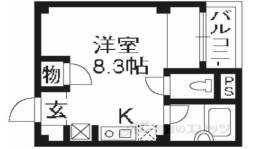 Ｓｔａｂｌｅ万寿寺間取り図面