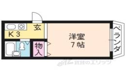 アーバンハイム夢間取り図面