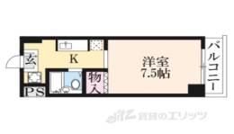 ナチュールイナオ間取り図面