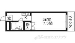 ハウスオブローゼ間取り図面