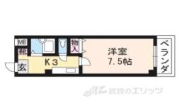 ＡＢＣ　ＦＩＲＳＴ間取り図面