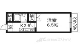 コーポフナコシ間取り図面
