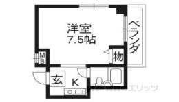 プレジール四条間取り図面