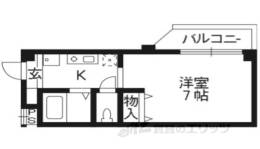 Ｓｌｕｍｂｅｒｓ　Ｖｉｌｌａｇｅ間取り図面