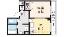 ＷＩＬＬ-２１烏丸御池間取り図面