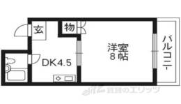 ルネ・Ｊ＆Ｏ間取り図面