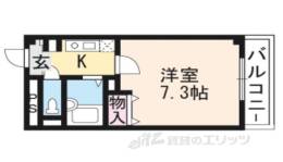 エデン御池間取り図面