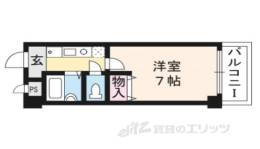 ツインズ・スクエア　ウエスト間取り図面
