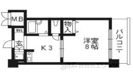 アネックス大久保間取り図面
