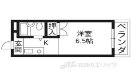ＨＲＫスポーツレジデンス間取り図面