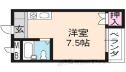 ローズコーポ瀬田２間取り図面