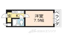 Ｄ’ｓ ＬＹＮＸ間取り図面