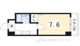 ｃａｓａ　ｃｏｍｏｄｏ間取り図面