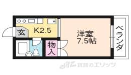 ロイヤルプラザ間取り図面