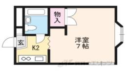 メゾングランドール間取り図面