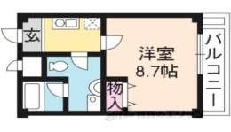 ＩＬ　ＣＡＳＡ　ＫＯＨＡＴＡ間取り図面