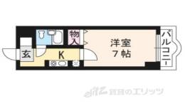 リバーロードタカノ間取り図面